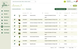 De plantencatalogus van een leverancier met per plant de artikelcode, een foto, de afmetingen, de stock en de catalogusprijs