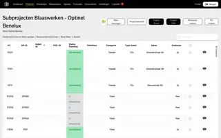 De werkorderlijst van een project met per rij het distributiepunt, de status van de planning en de gegevens van de kabel