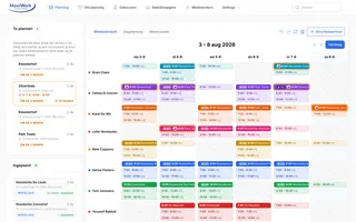 Het planbord met per medewerker een rij, de vrije uren en de ingeplande gebouwen
