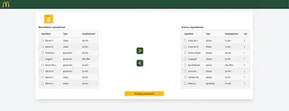 Instellingen per vestiging met de beschikbare en de actieve ingrediënten